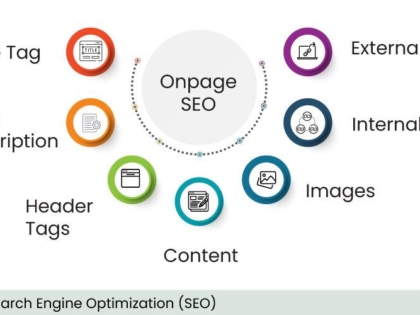 seo techniques